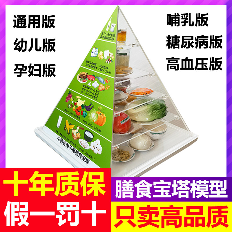 新版中国居民平衡营养指导膳食宝塔模型仿真食物金字塔交换份模型