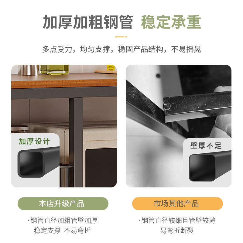 厨房置物架家用落地靠墙多层果蔬收纳筐柜子储物架微波炉架餐边柜
