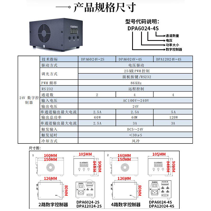 机器视觉光源24V数字控制器CCD调光恒流专用全新自动化电源控制器