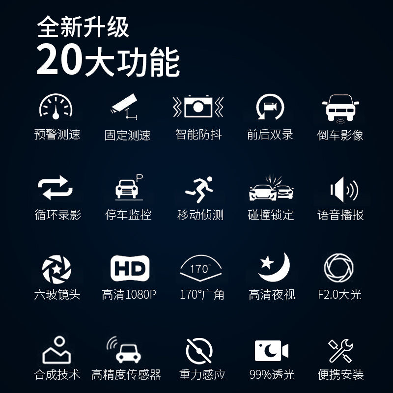 高清汽车行车记录仪夜视货车前后双录无线免安装倒车影像一体机