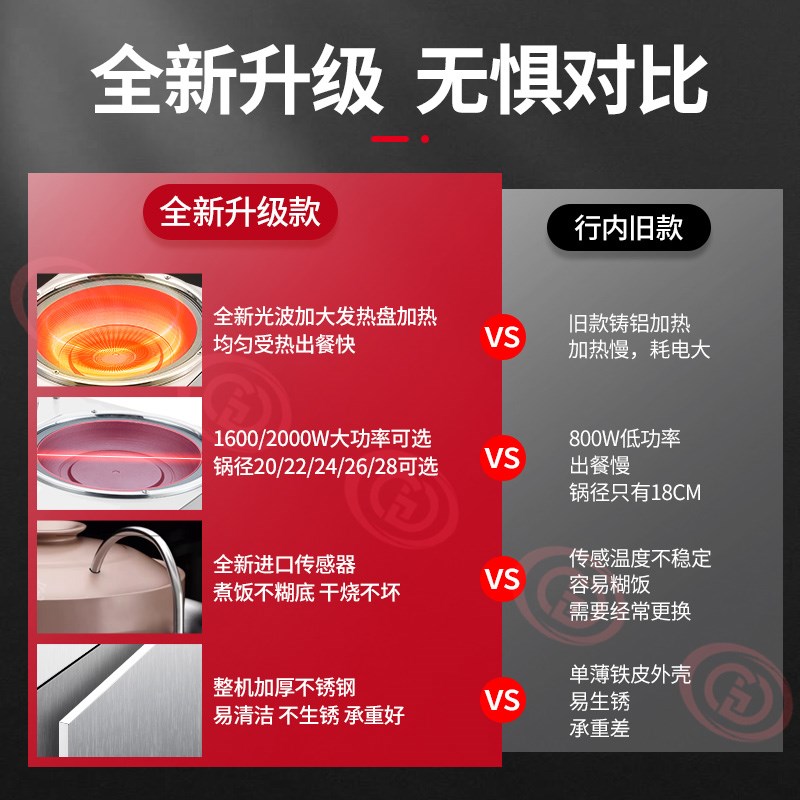 煲仔饭机商用全自动智能电热港式复古光波电陶炉啫啫煲广东煲仔炉
