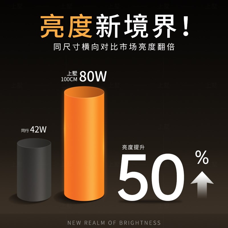 补贴15%意式极简轻奢餐厅一字吊灯2026新款现代简约客厅吧台灯具
