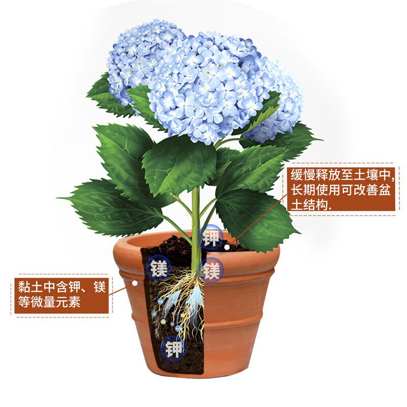 特大口径红陶花盆粗陶陶罐月季花瓶别墅老式庭院种树复古陶土欧式
