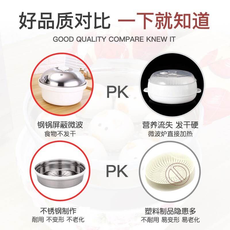专用微波炉蒸笼蒸立方微波蒸宝加热适用蒸锅蒸蛋热菜食神蒸霸