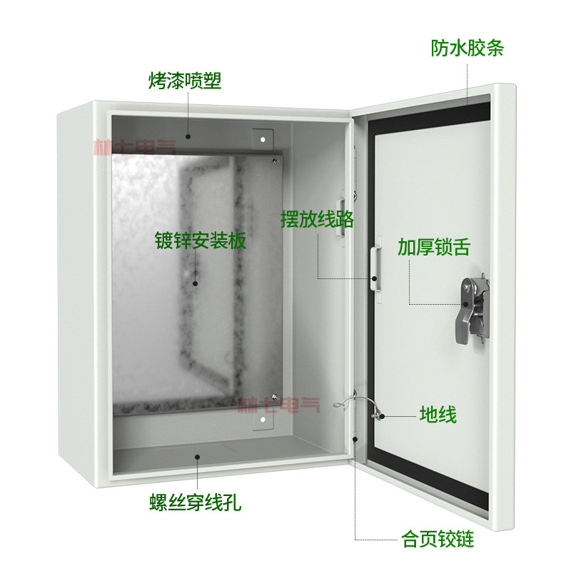 电箱基业箱配电箱家用明装工业工地工程小型控制室内铁箱可定制