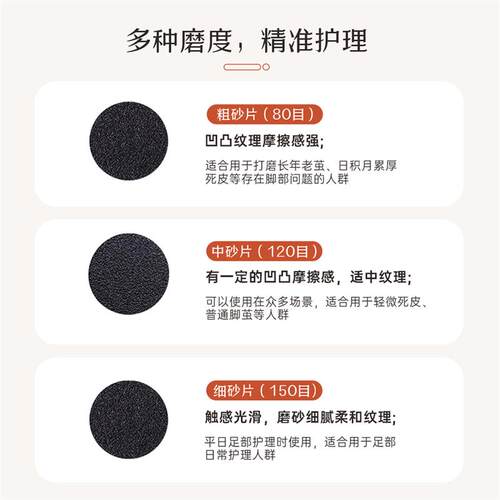 电动磨脚器修脚磨片一次性修脚打磨片电动搓去死皮磨砂片修脚配件
