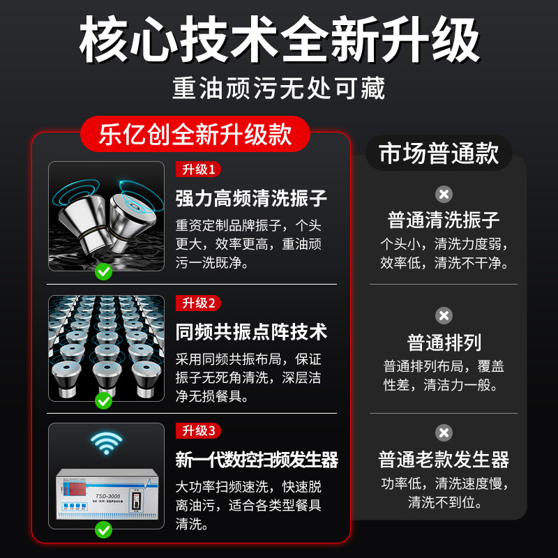 洗碗机商用超声波餐厅用饭店食堂酒店餐饮全自动清洗机洗碗机小型
