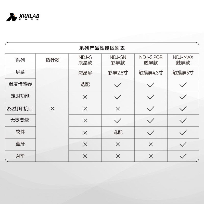 析牛数显粘度计NDJ-5S黏度计指针旋转粘度计高精度油漆粘度测试仪