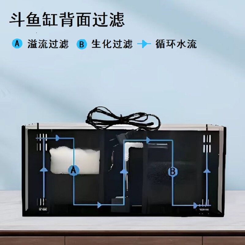 中国斗鱼背过滤超白玻璃缸包边缸盖多格隔离客厅小型生态斗鱼排缸