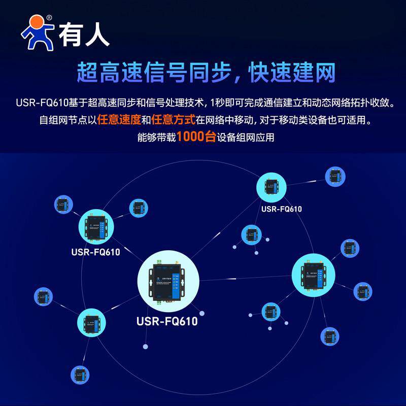 有人蜂羣自组网无线客户端中继串口伺服器LoRa乙太网路转换FQ610