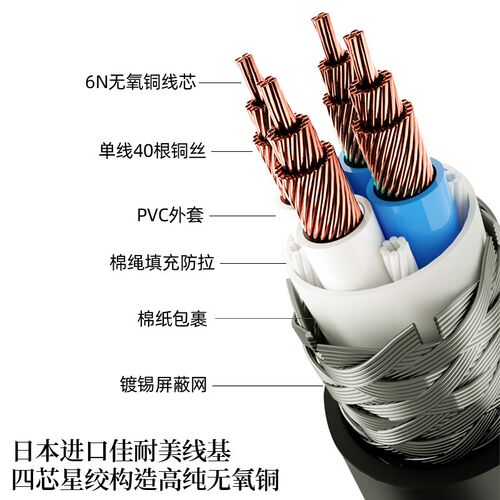 佳耐美4.4转双莲花一分二音频线pha2a wm1a 1z zx300a平衡RCA线