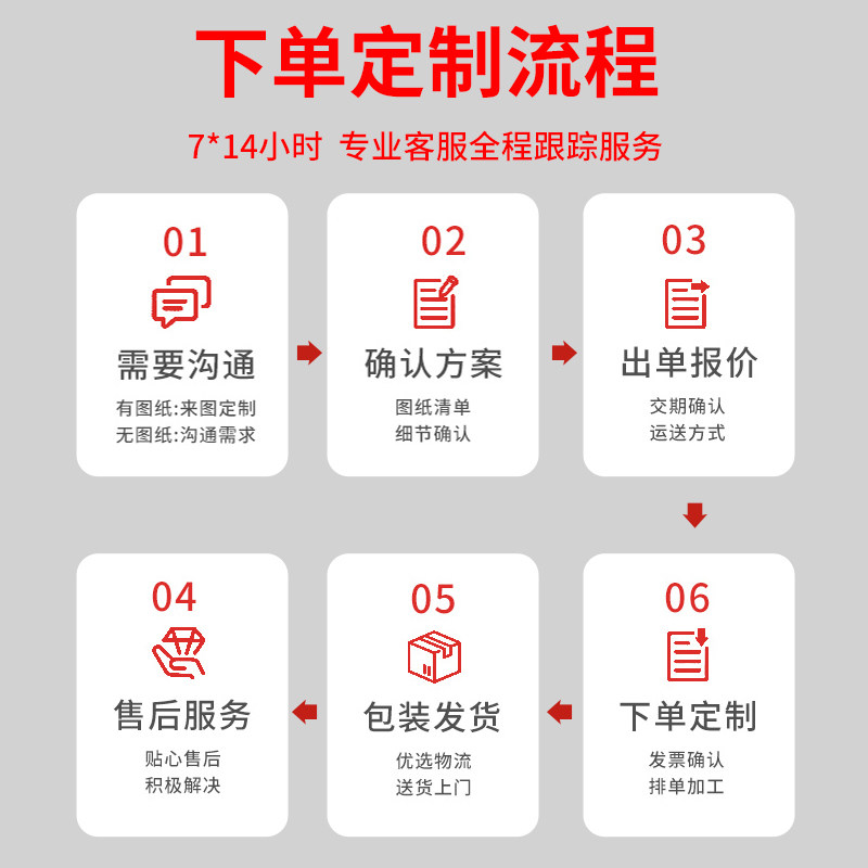 不锈钢板激光切割定做折弯焊接铝铁板零件定制主机壳钢板钣金件加