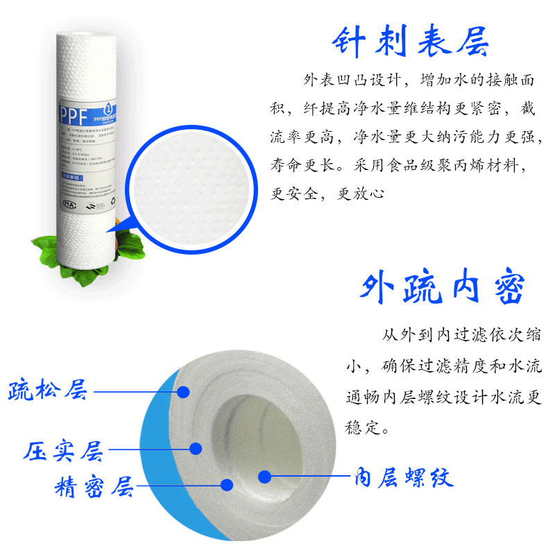 净水器滤芯10寸通用1235级平口T33 一体后置活性炭净水机四级滤芯