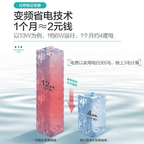鱼缸水泵静音变频水泵底吸过滤循环泵鱼池潜水泵水陆两用抽水泵