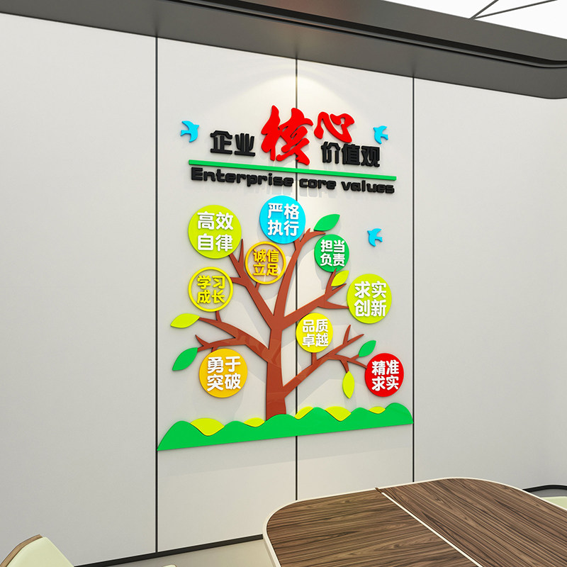 办公室墙面装饰企业文化墙团队励志标语墙贴公司背景墙面布置创意