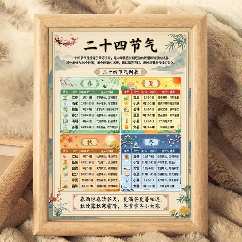中式复古木质24节气相框