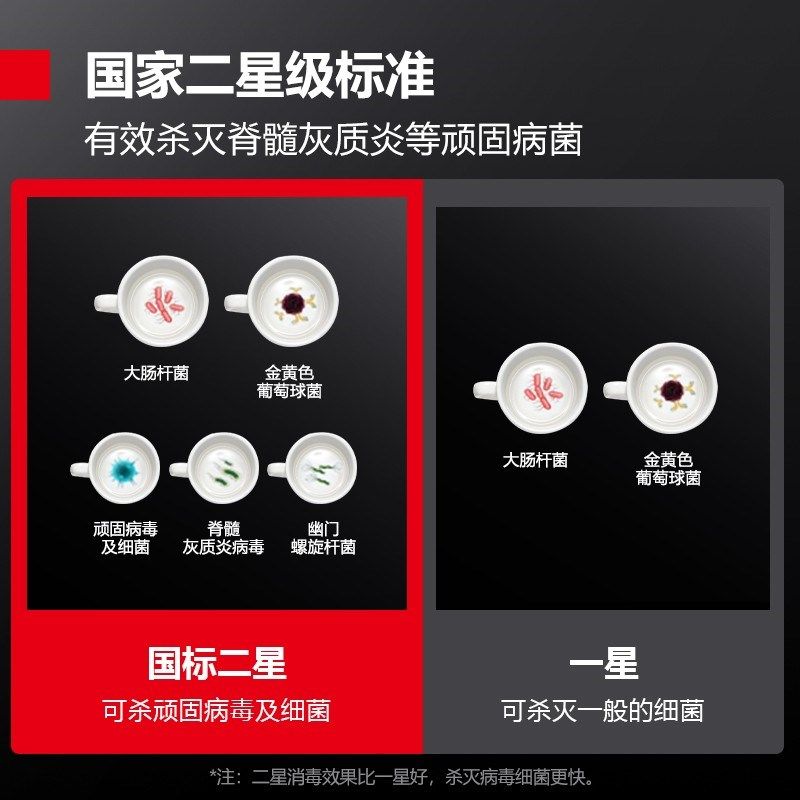 德玛仕消毒柜小型家用茶几功夫茶杯消毒柜茶具迷你台式桌面嵌入