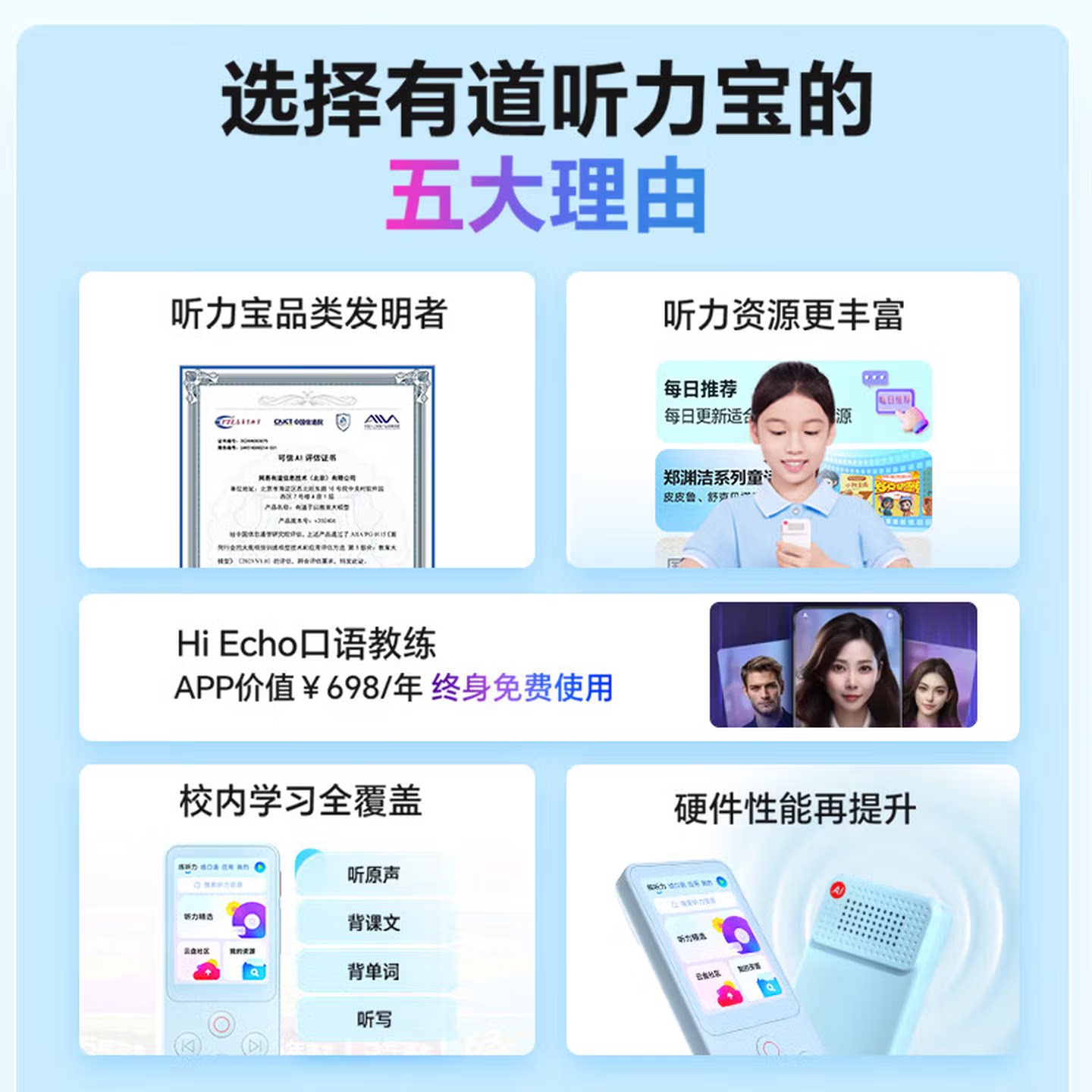 有道听力宝E6Pro 复读机口袋学习机听说宝英语宝英语听力64G图片