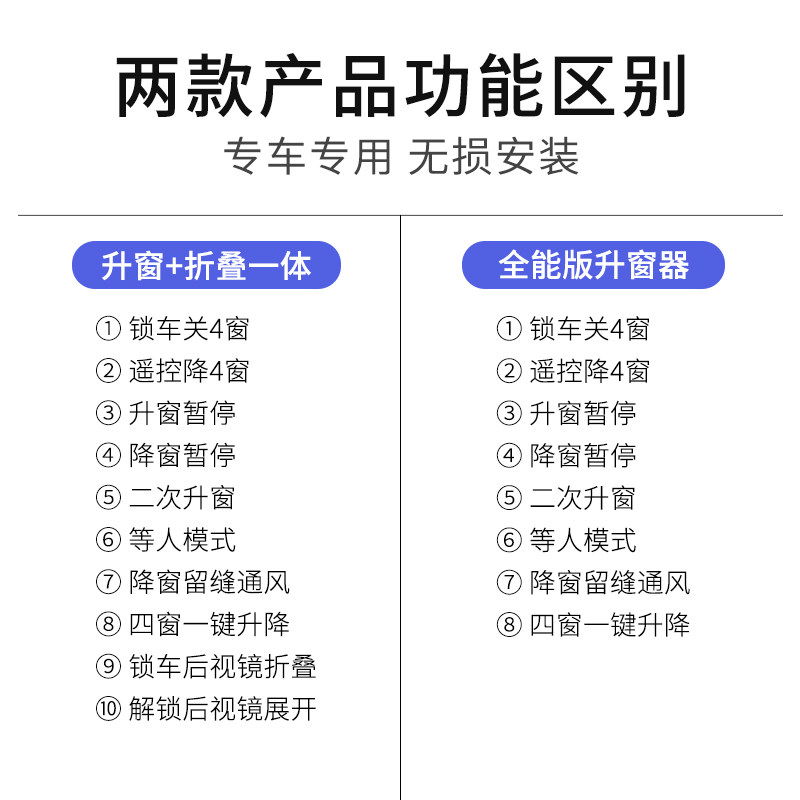 适用于铃木维特拉锋驭启悦自动升窗器后视镜折叠玻璃一键升降改装