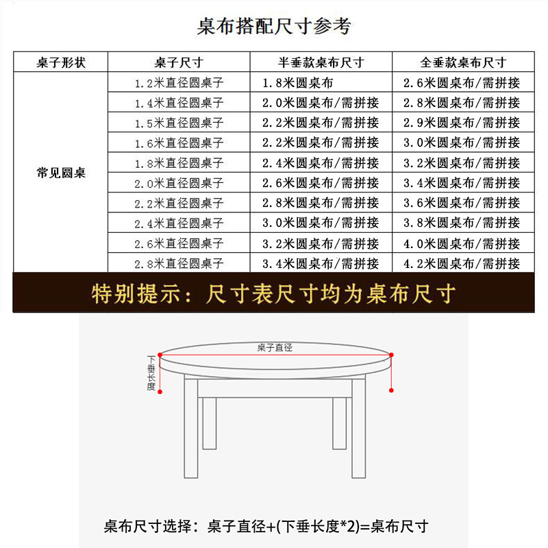 高档圆台大园桌子台布防水防油圆桌桌布免洗园布皮革商用酒店2米w