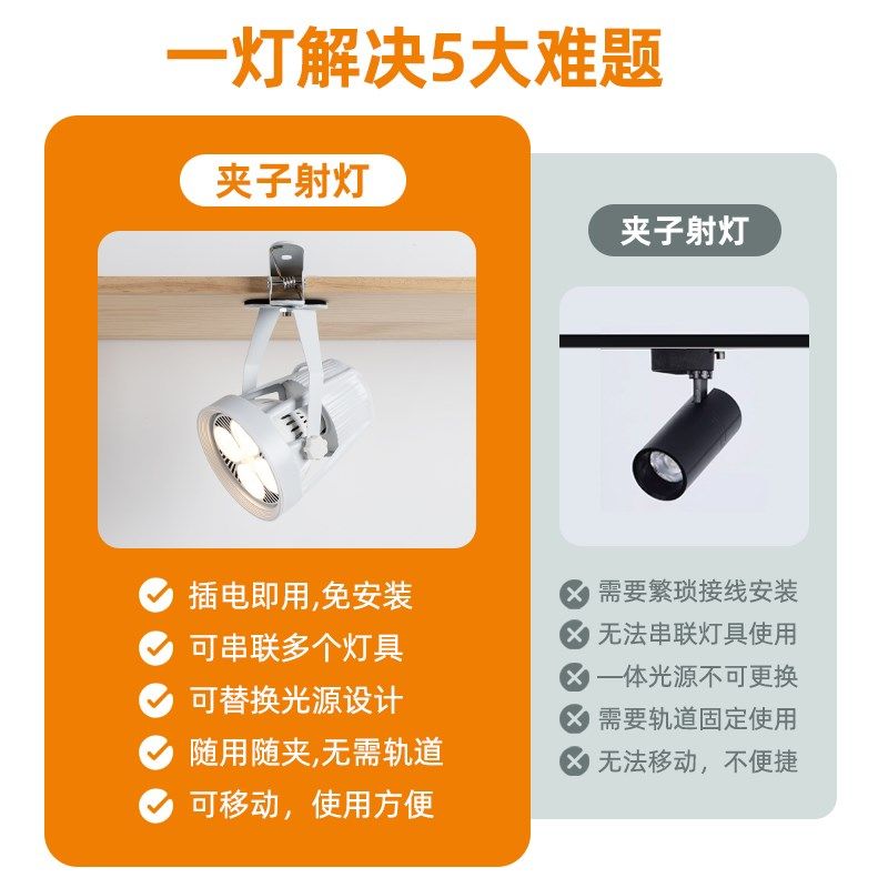 LED夹子射灯商用服装店聚光灯 白光暖光双用铝制雷哲灯具