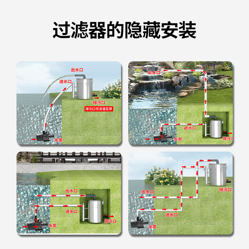 鱼池过滤器水循环系统水池过滤桶净化装置户外锦鲤池养鱼过滤设备