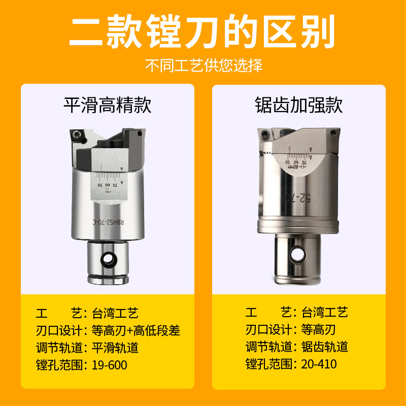 机械加工用双刃粗镗头 TCT双刃锯齿粗镗微调 适用BT40 BT30 BT50