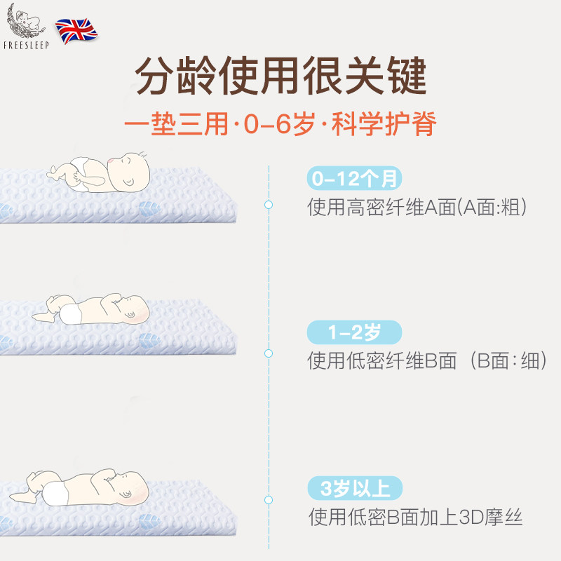 新生婴儿床垫可水洗宝宝幼儿园儿童4D高分子空气纤维硬垫定制夏季