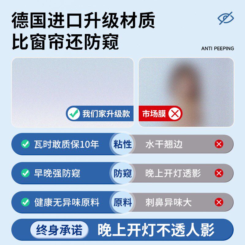 玻璃贴纸透光不透明防窥走光浴室厕所卫生间客厅磨砂静电窗户贴膜