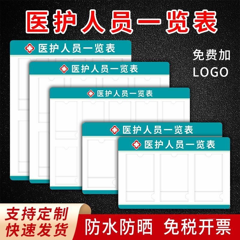 口腔诊所医院科室医务人员一览表形象照片上墙工作岗位值班医生护 - 实物图