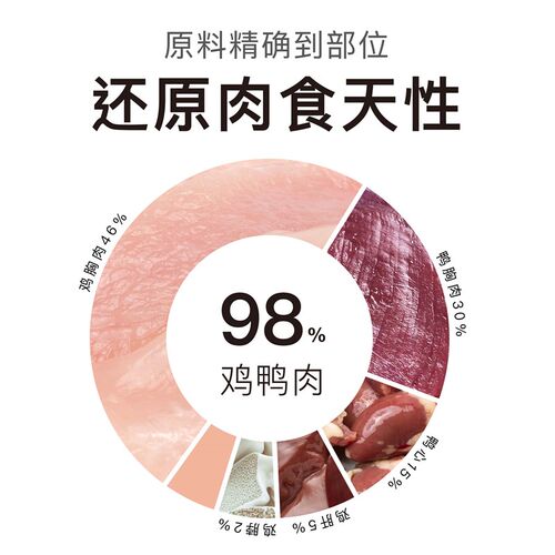 丸味主食冻干宠物全价生骨肉全阶段幼猫成猫粮冻干鲜鸡鸭配方500g