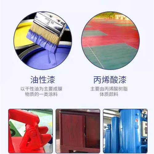 脱漆脱塑剂强力金属退塑剂清除汽车除漆剂工业地面高效清洗去油漆