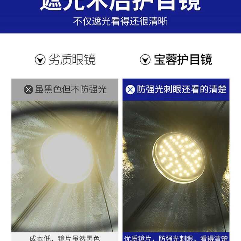 近视眼睛手术后防护眼镜全飞秒专用护目镜湿房镜干眼保湿遮光太阳