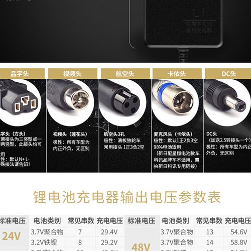 电动车锂电池充电器22串92.4V2A5A3A4A20AH23串96.6V10AH聚合物