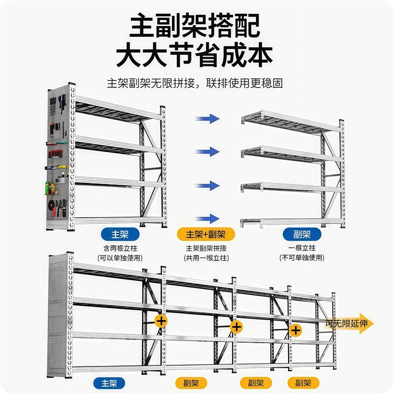 304不锈钢重型货架带洞洞板可调节多层仓储仓库地下室货架置物架
