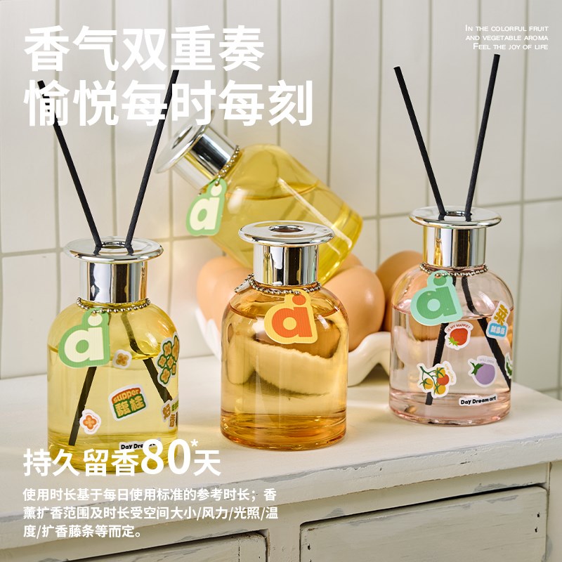 创意香薰蜡烛礼盒生日礼物女生送闺蜜女朋友实用小众高级感毕业季