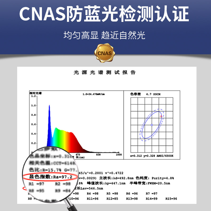 现代极简超薄客厅灯具大气创意led长形卧室书房全光谱护眼吸顶灯