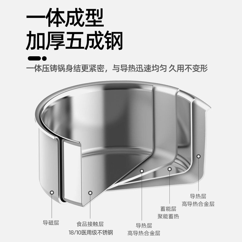 锅具套装1810不锈钢深汤锅锤纹轻奢加厚炖肉卤肉煎炒锅盆加厚奶锅