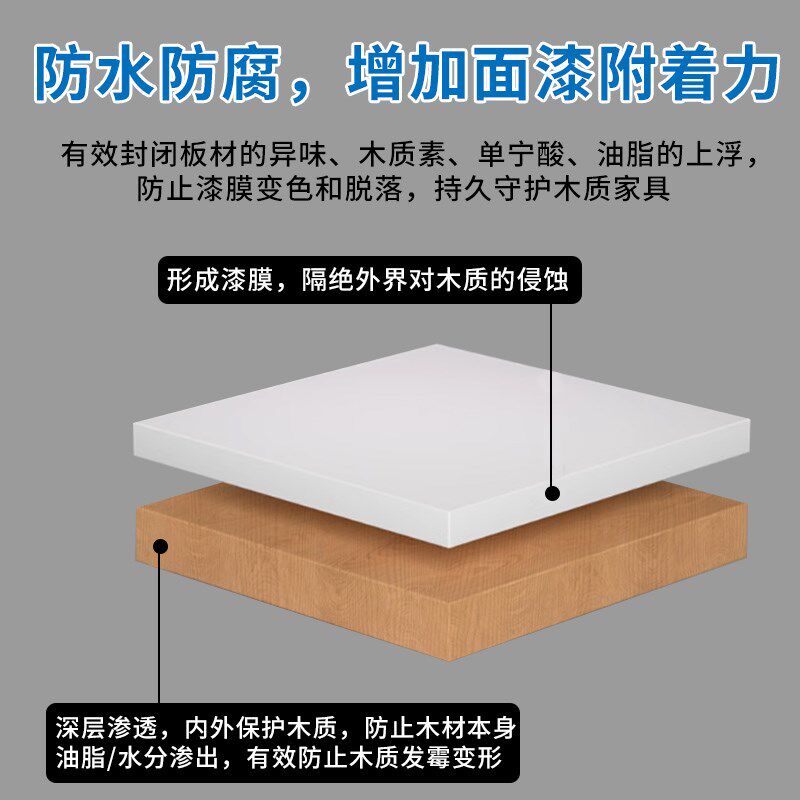 木材封闭底漆实木家俱地板环保防水防腐涂料增强漆面附着力加固剂