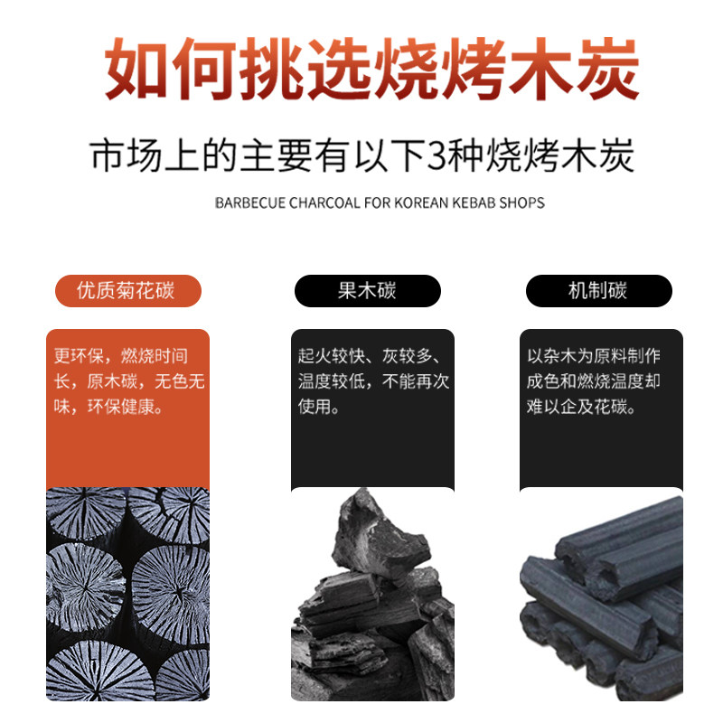 无烟烧烤碳户外菊花木炭环保家用室内烤肉炉铜火锅围炉专用果木炭