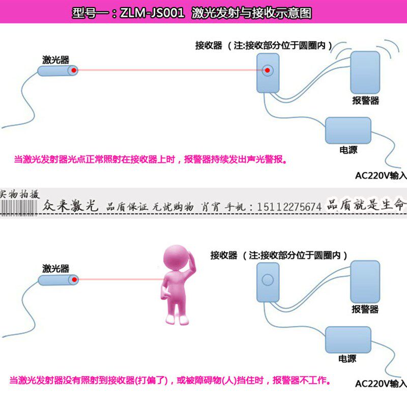 防盗真人CS激光报警器配套接收器报警器接收激光不报警断开报警