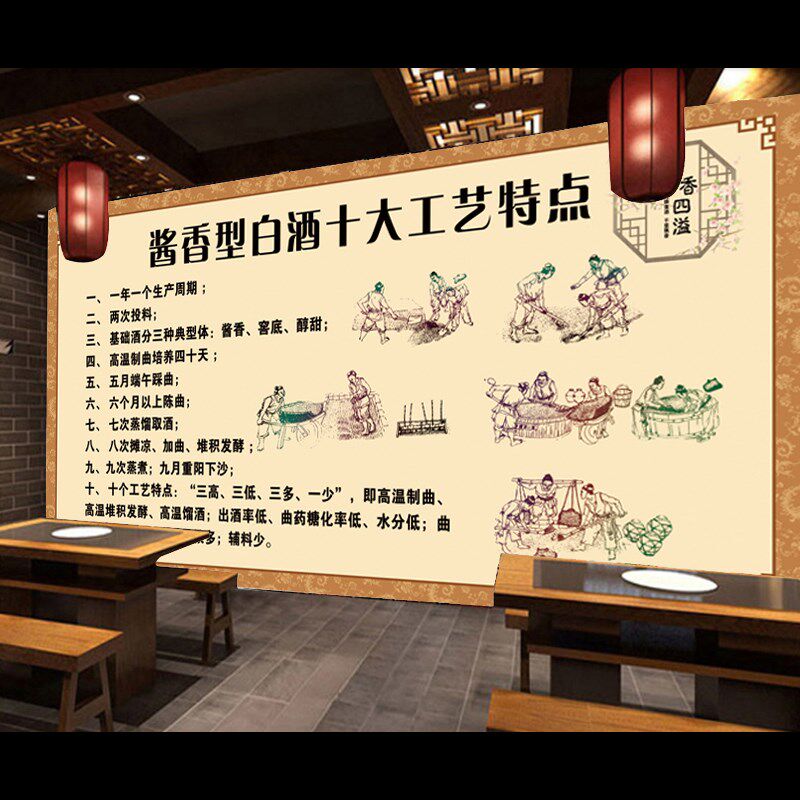 酱香型白酒十大工艺特点 酿酒工艺流程 酒文化墙贴纸海报墙纸自粘