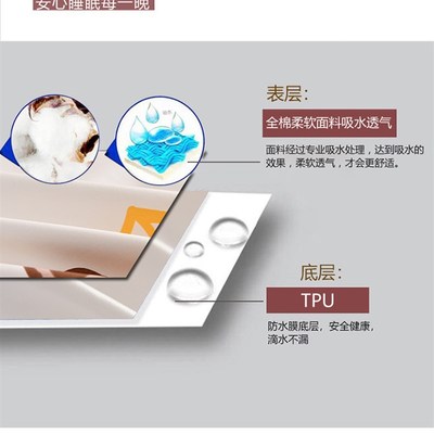 定制全棉纯棉防水隔尿榻榻米床笠1.2*1.35*1.5*1.8*1.9*2米床垫套