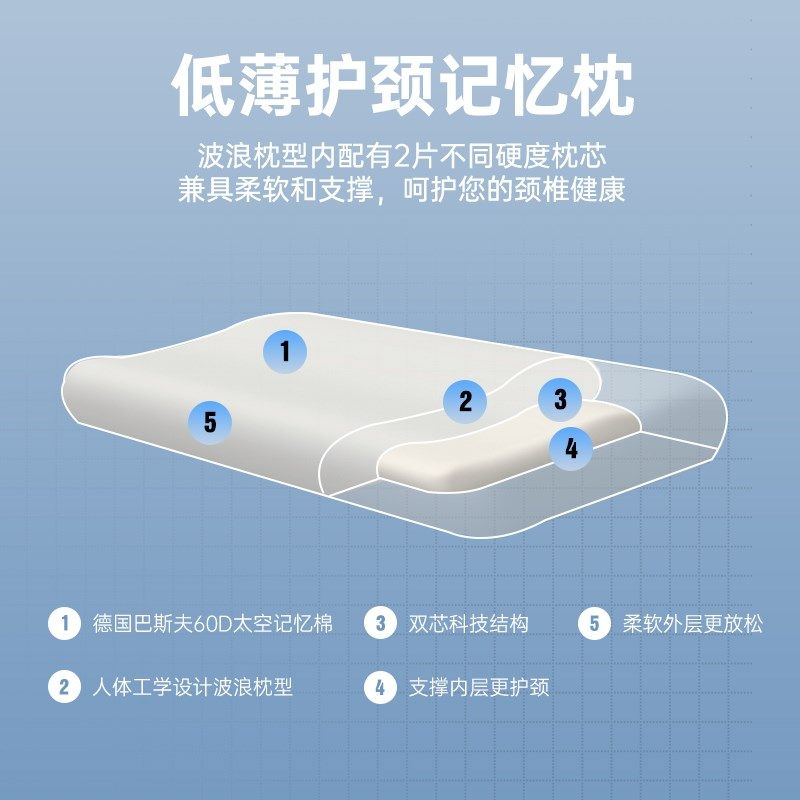 温眠低枕记忆棉枕头护颈椎健康睡眠颈椎专用矮薄枕儿童学生护颈枕