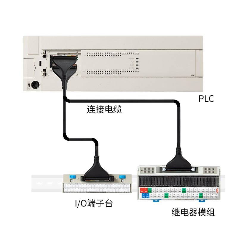 恩爵 省配线终端模组RT-P04SK微功率继电器模块MIL连接器输入
