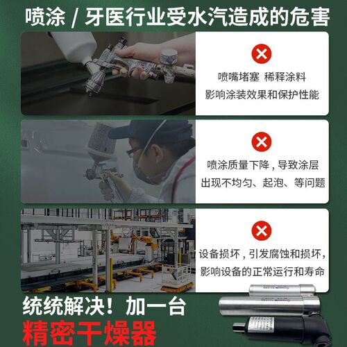 博敏喷涂行业专用空压机精密气源干燥器油水分离器压缩空气过滤器