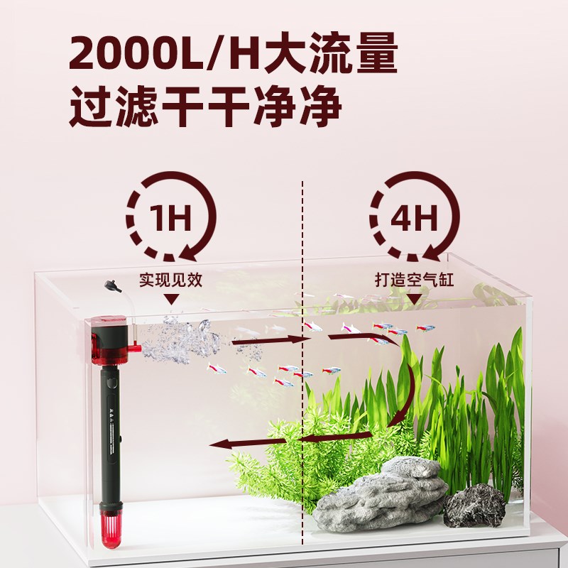 老渔匠鱼缸过滤器四合一增氧造浪抽水泵水族箱循环杀菌灯水泵静音