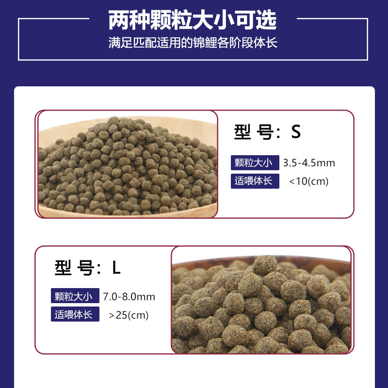 统一宝多福锦鲤饲料专用鱼食不浑水大颗粒通用型鲤鱼粮大袋40斤