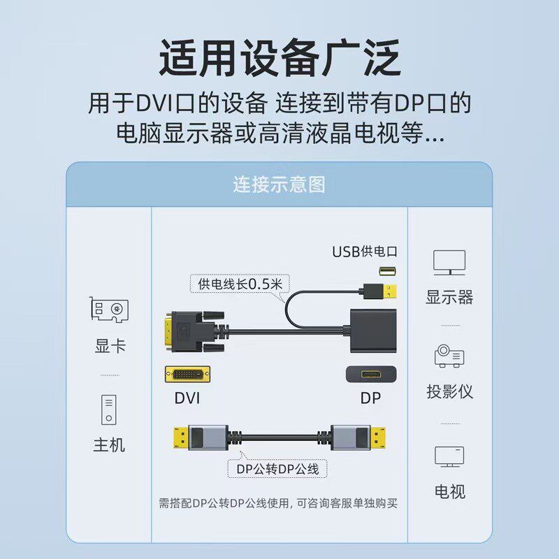 dvi转dp转换器转接头转接器dvi转dp显示线高清线dvi转dp转换头