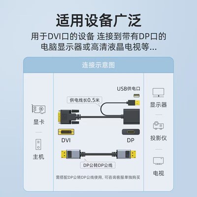 dvi转dp转换器转接头转接器dvi转dp显示线高清线dvi转dp转换头